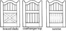 gates