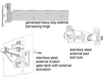 gates hardware 1