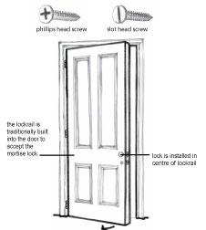 door.jpg